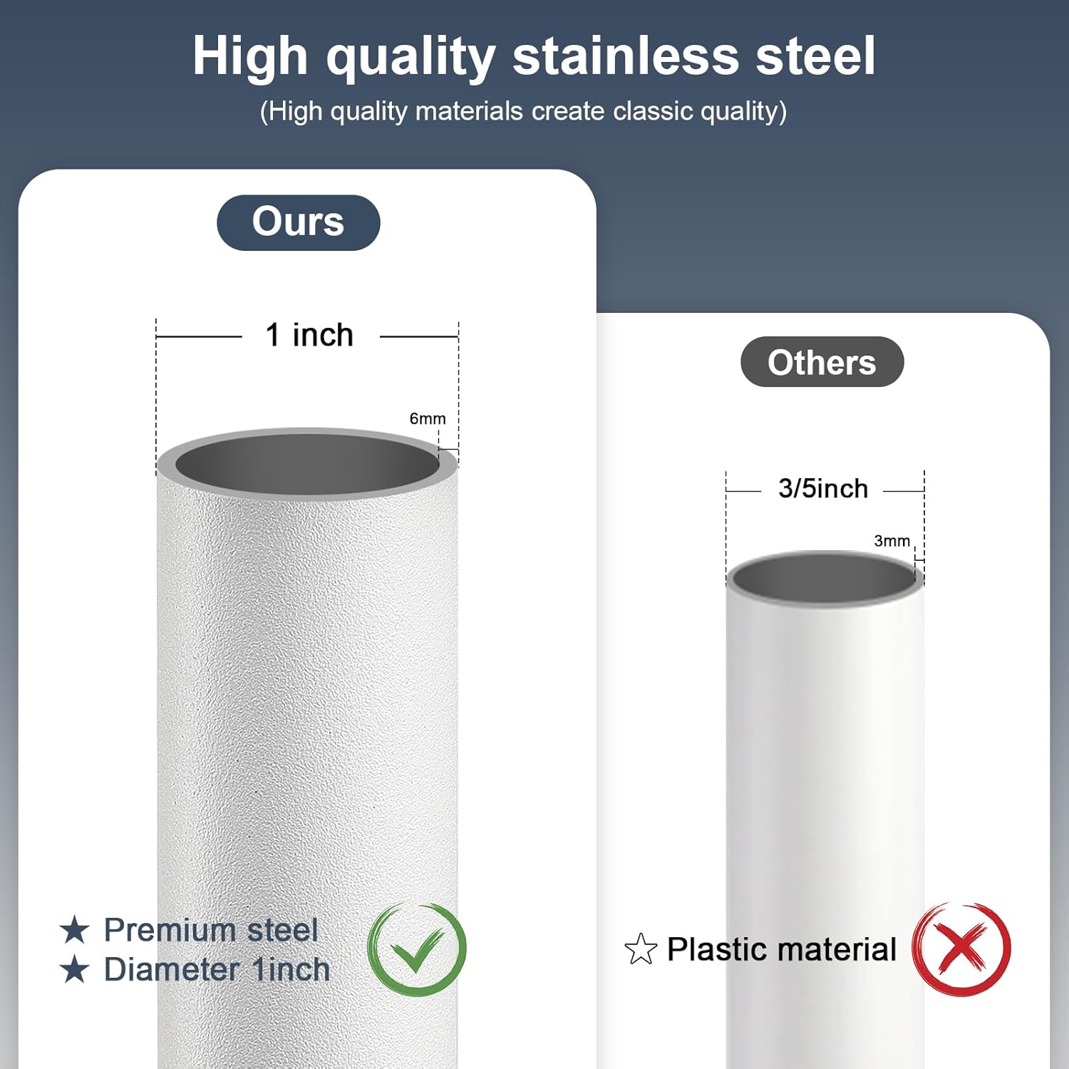 DIIG Sliding Door Security Bar, 17.7-50.5inch Heavy Duty Adjustable Sliding Patio Door Lock Bar with Rubber Tips,Diameter 1inch Window Security Bar for Home Apartment Travel Children Women (White)